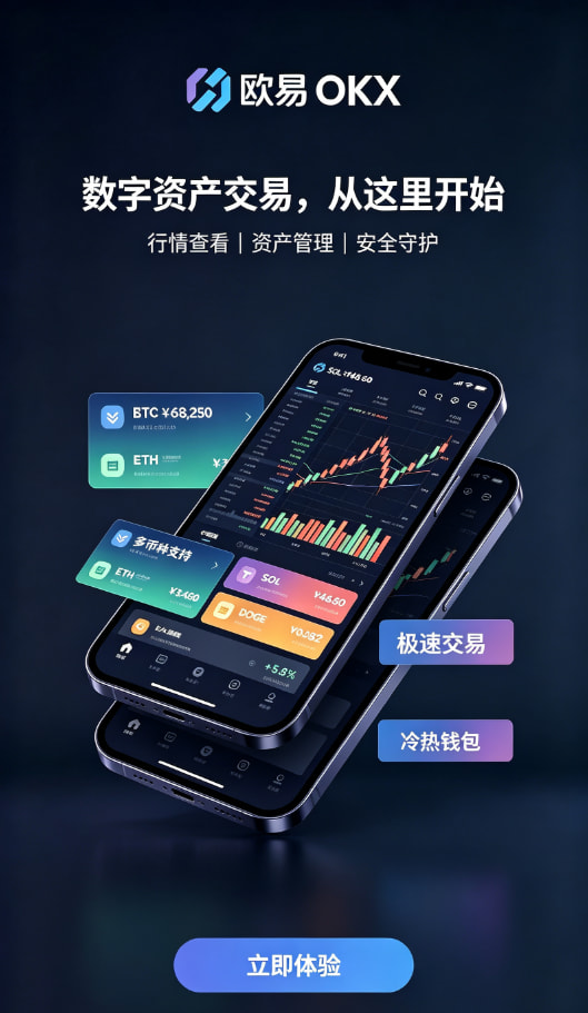 欧交易所平台app交易操作示意